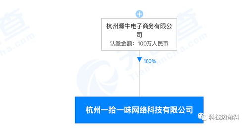 阿里巴巴布局新零售 杭州一拾一味公司成立，拓展食品與互聯網服務業務