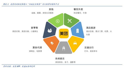 互聯(lián)網(wǎng)信息服務(wù)行業(yè)研報 驅(qū)動數(shù)字經(jīng)濟新引擎，探尋未來增長路徑